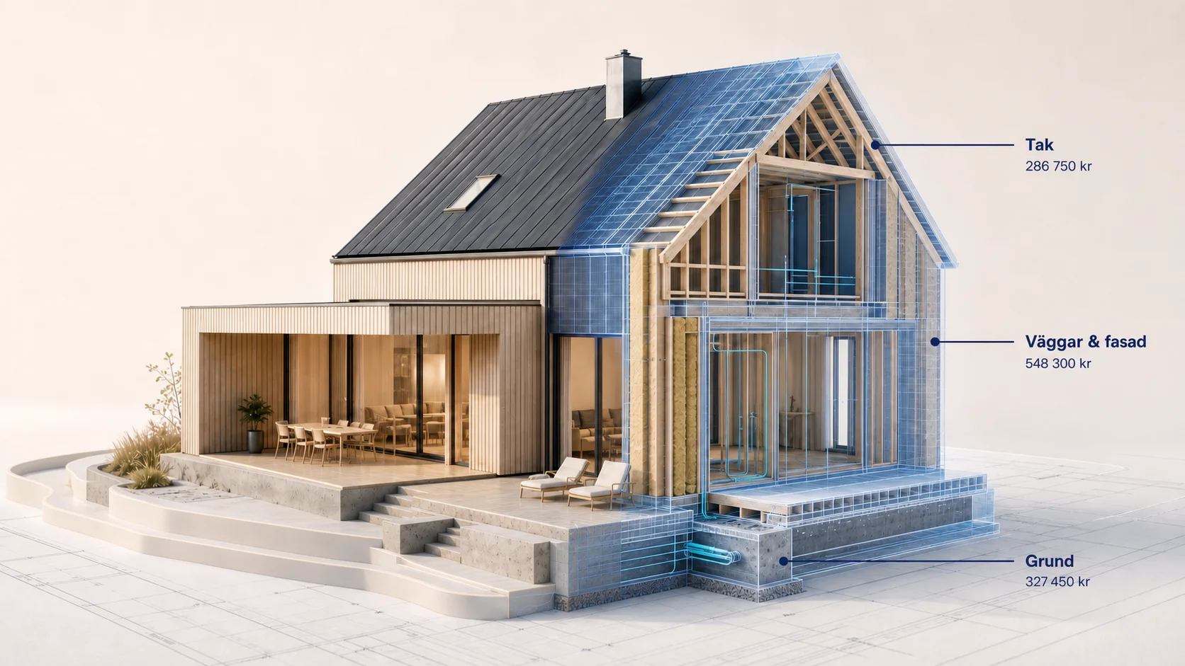 3D-genomskärning av ett hus som visar byggkostnad per del — tak, väggar och grund